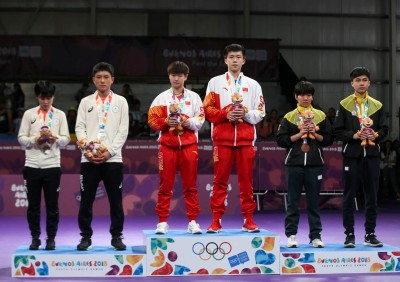 Juegos Olimpicos de la Juventud 2018